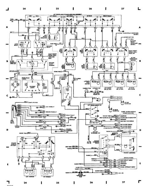 1999 jeep cherokee xj wiring diagram 